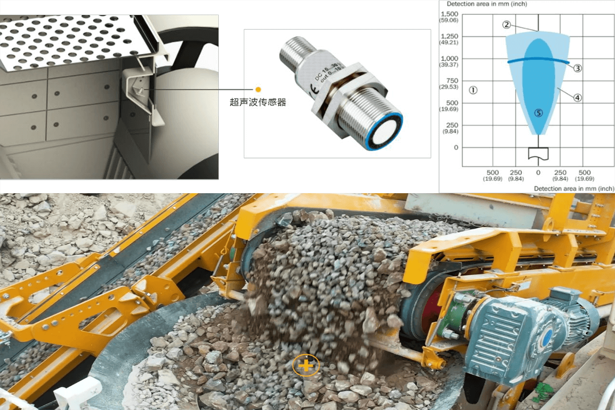 Intelligent continuous feeding Intelligent continuous feeding
