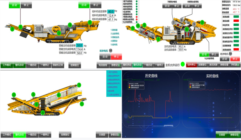 PLC Intelligent Control System PLC Intelligent Control System
